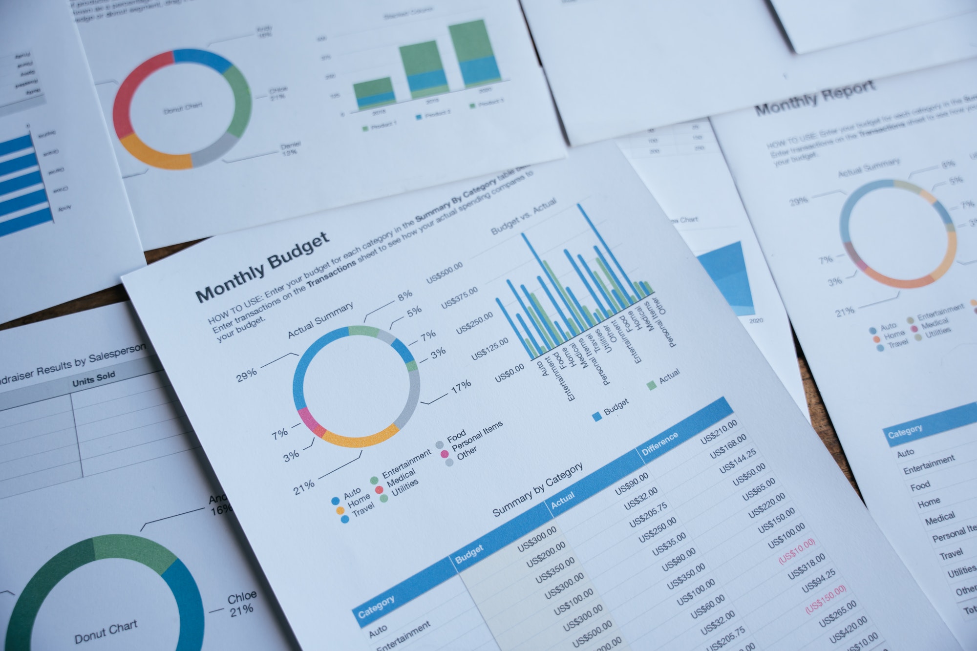 business paperwork on desk, focus at monthly budget, Charts of financial instruments for technical