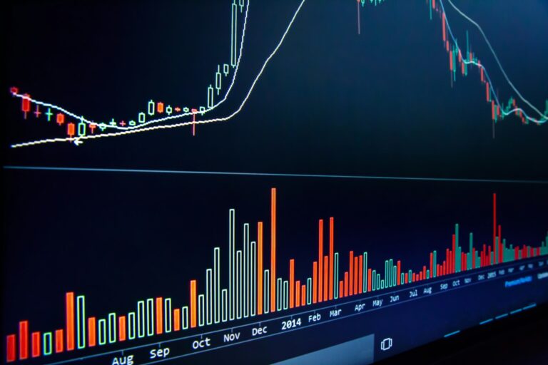 Business stock market charts