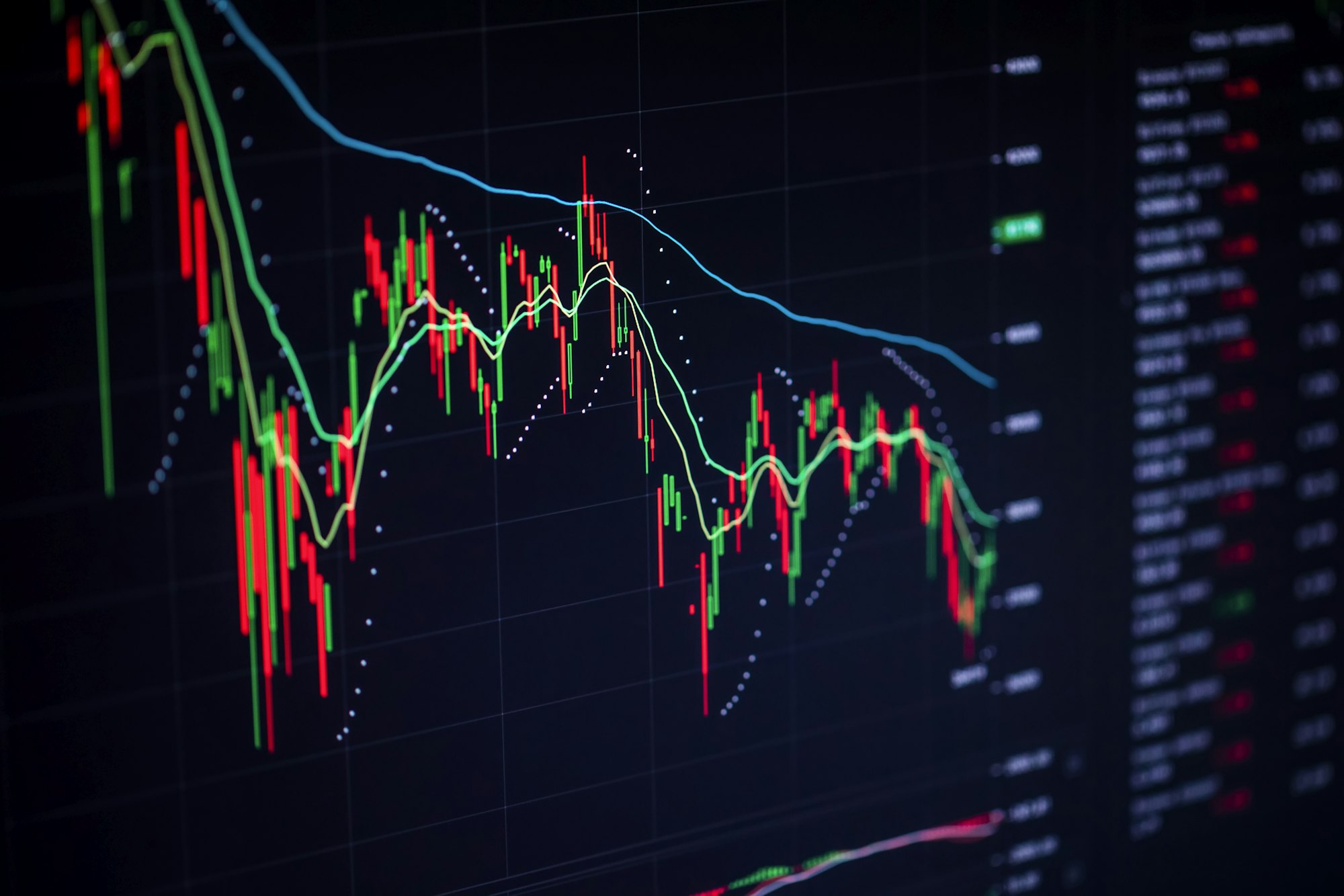 Stock charts on the monitor close up. Finance and stock exchange concept