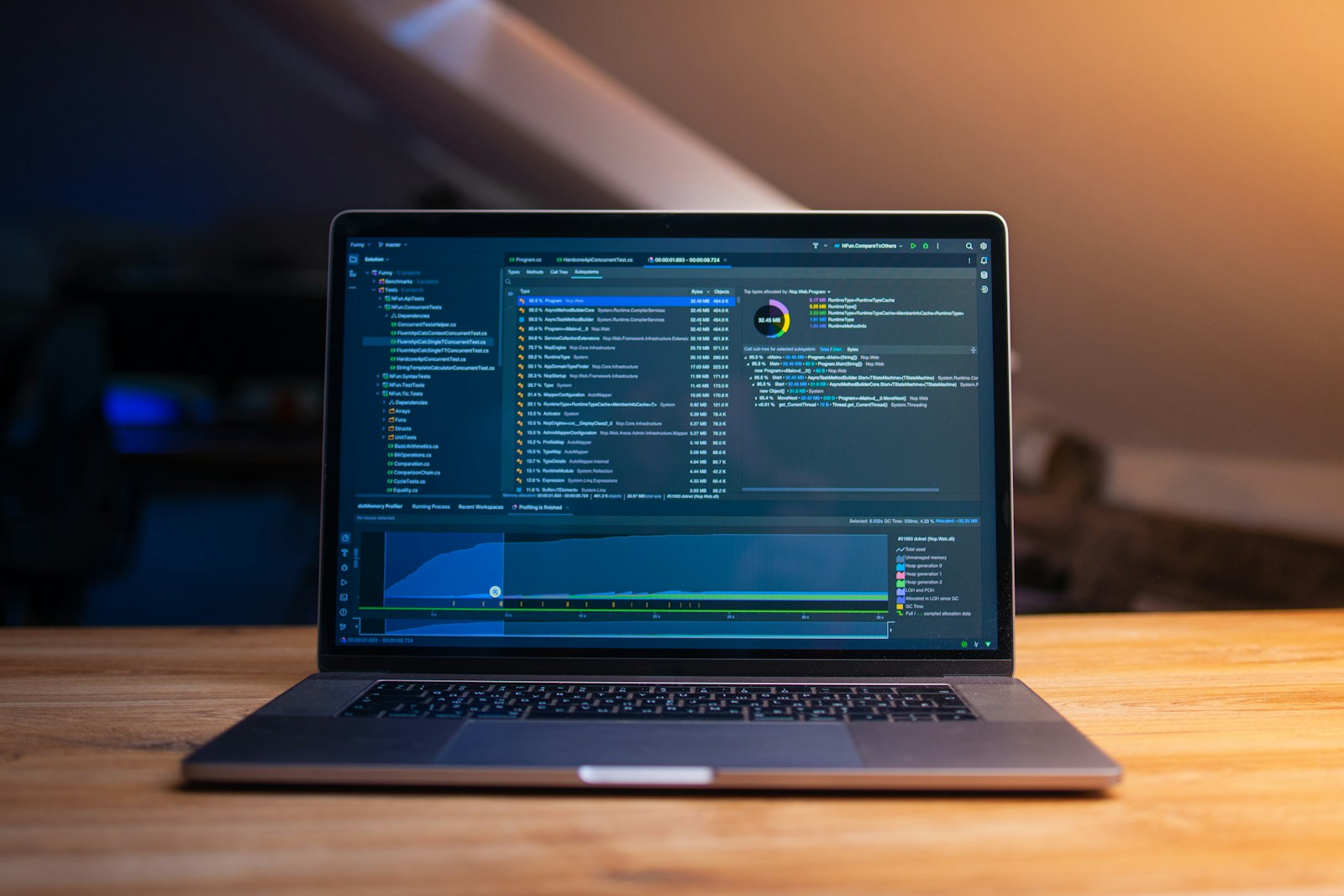 Tech Companies Are Quietly Rebuilding Themselves With New AI Laptop screen displaying code and data graphs.