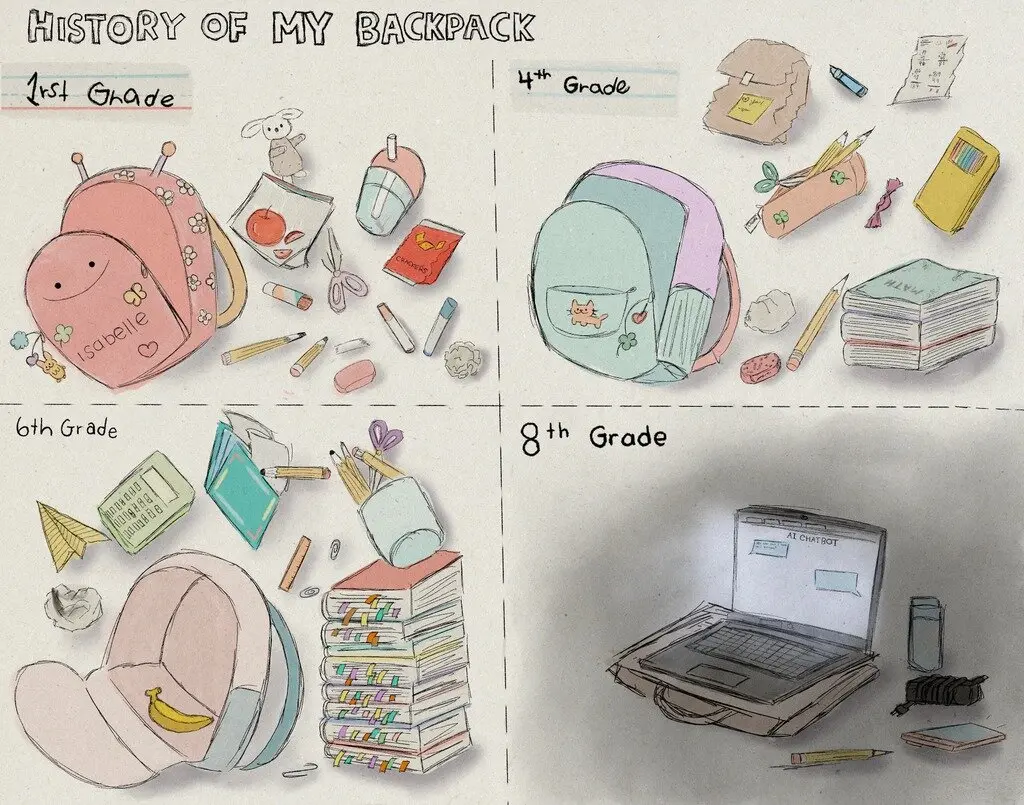growing up with ai challenge submission form 2025 3439825 0 0 jumbo