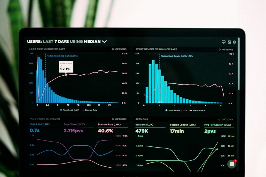 Is AI Really Powering a New Economic Boom or Just Inflating Expectations? graphs of performance analytics on a laptop screen