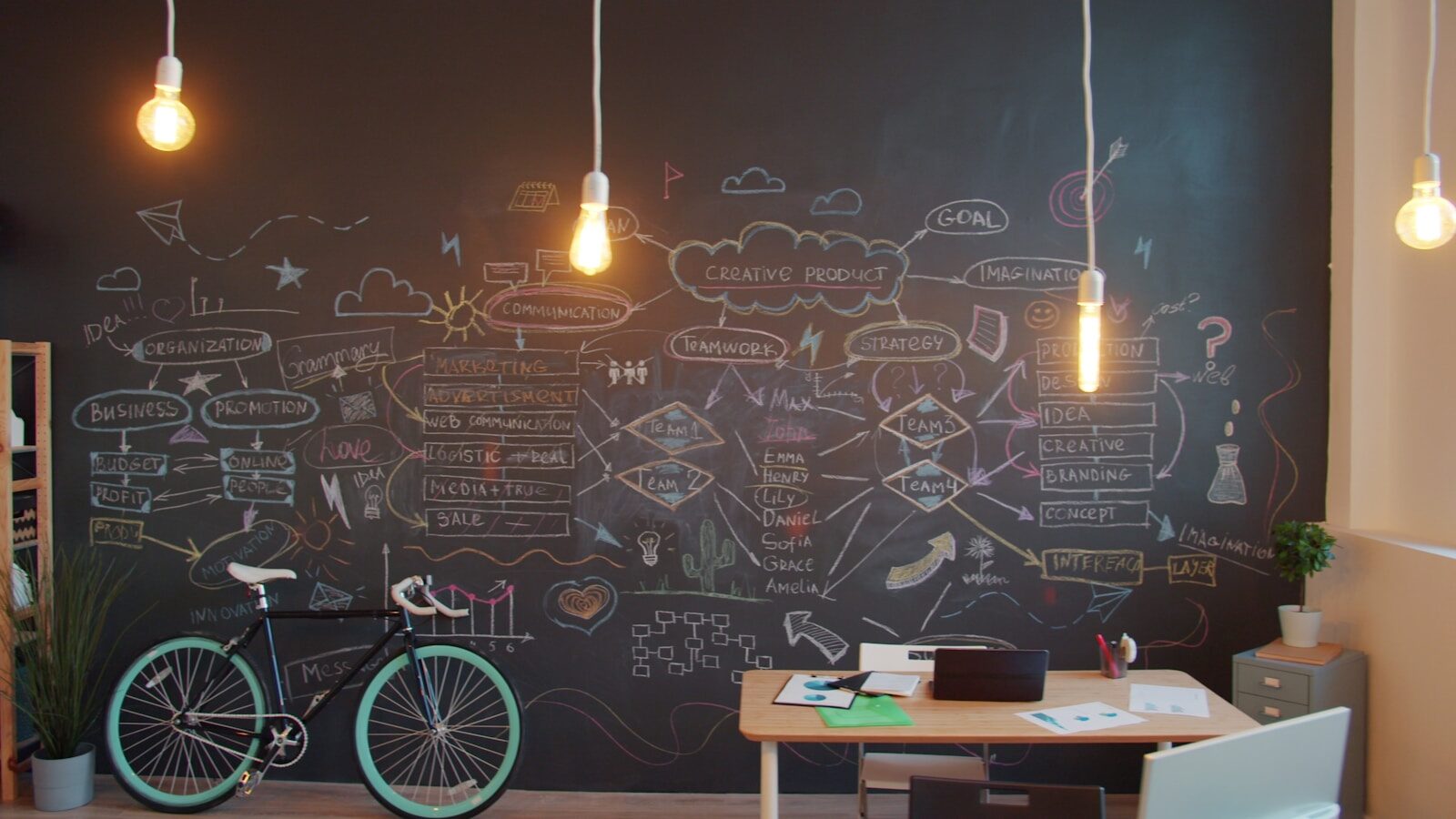 Chalkboard wall with mind map and bicycle