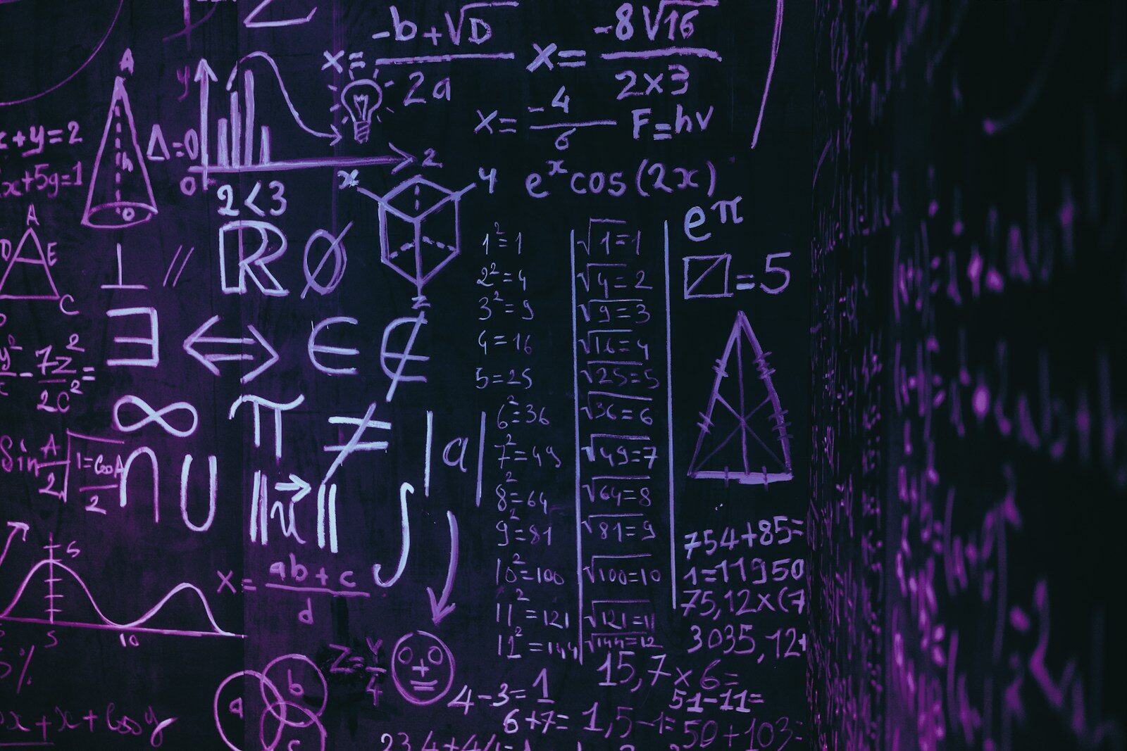 Blackboard with complex mathematical formulas and symbols.