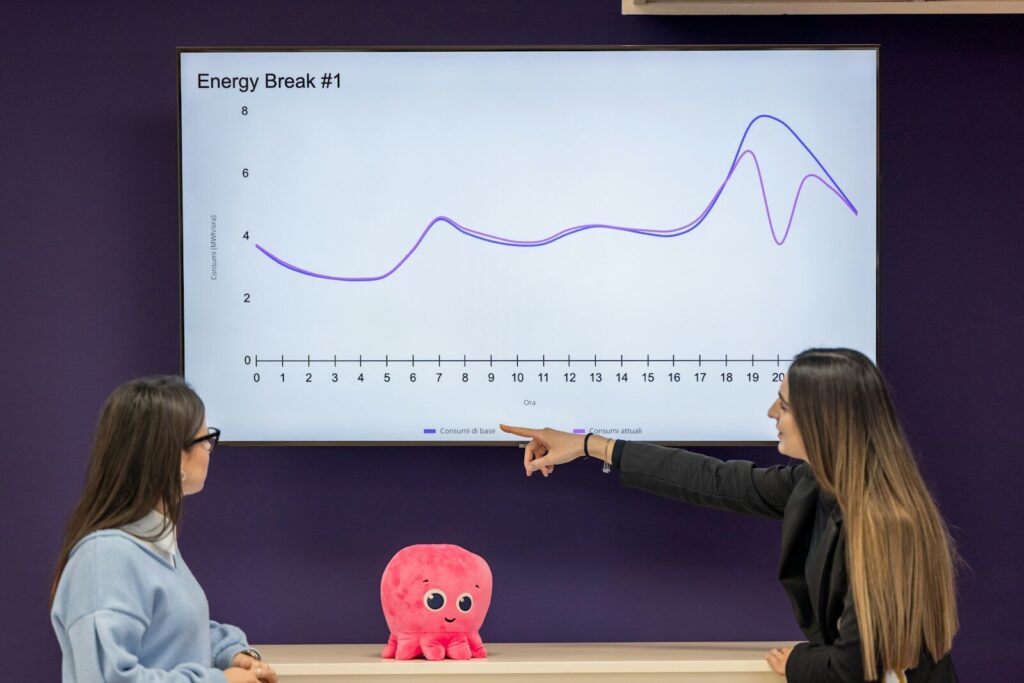 Why Fast-Tracked Power Plants Are Reshaping America's New Energy Future Two women analyze a line graph on a screen.